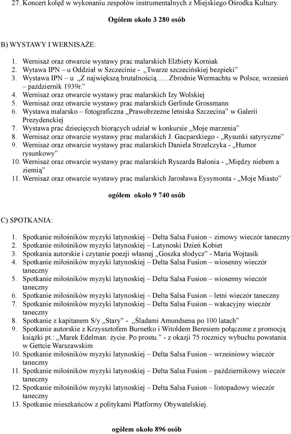 .. Zbrodnie Wermachtu w Polsce, wrzesień październik 1939r. 4. Wernisaż oraz otwarcie wystawy prac malarskich Izy Wolskiej 5. Wernisaż oraz otwarcie wystawy prac malarskich Gerlinde Grossmann 6.