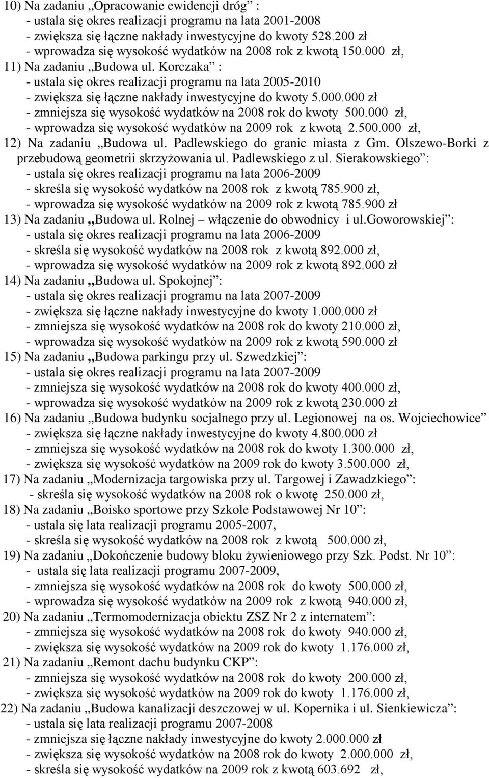 Korczaka : - ustala się okres realizacji programu na lata 2005-2010 - zwiększa się łączne nakłady inwestycyjne do kwoty 5.000.000 zł - zmniejsza się wysokość wydatków na 2008 rok do kwoty 500.