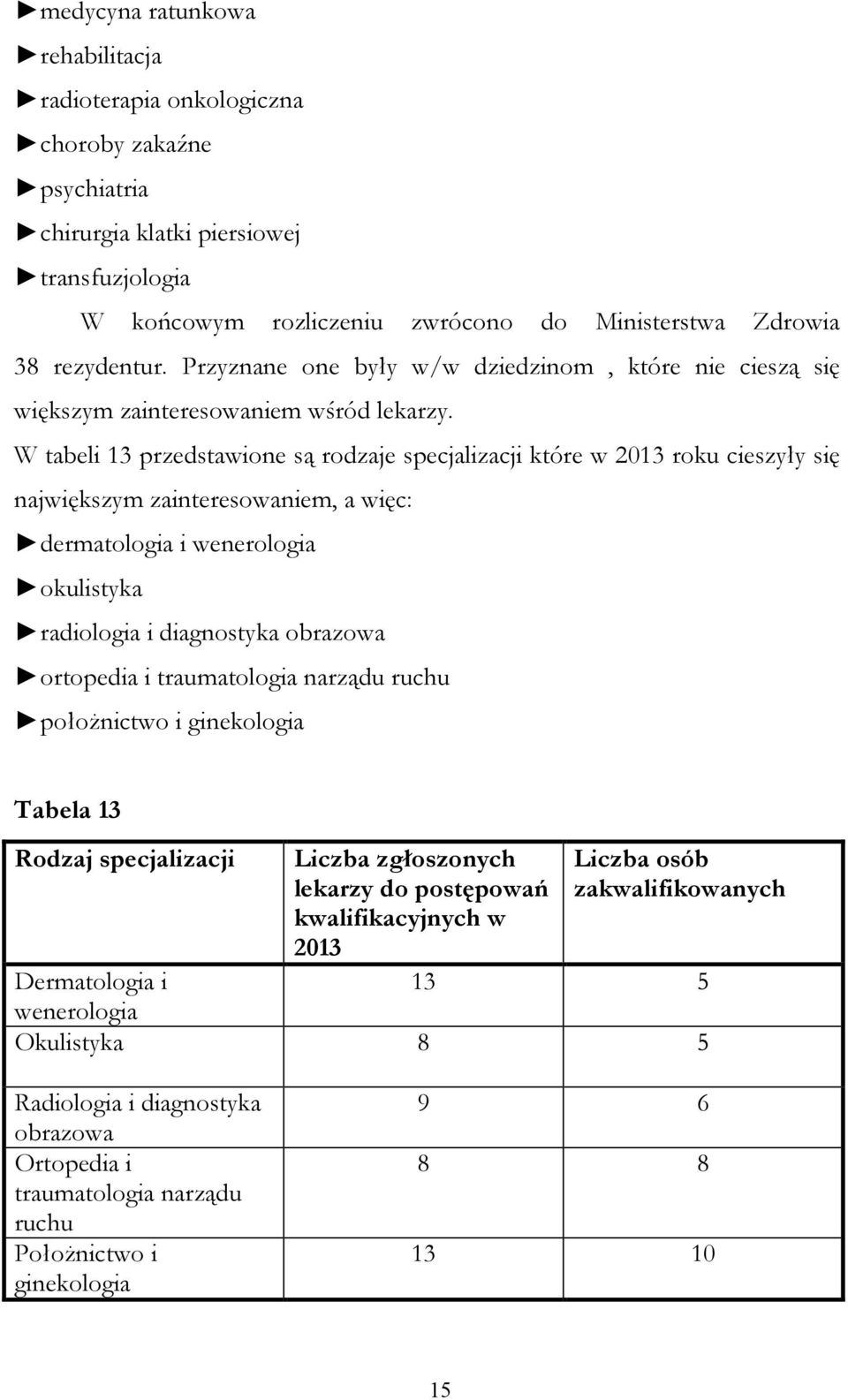 W tabeli 13 przedstawione są rodzaje specjalizacji które w 2013 roku cieszyły się największym zainteresowaniem, a więc: dermatologia i wenerologia okulistyka radiologia i diagnostyka obrazowa