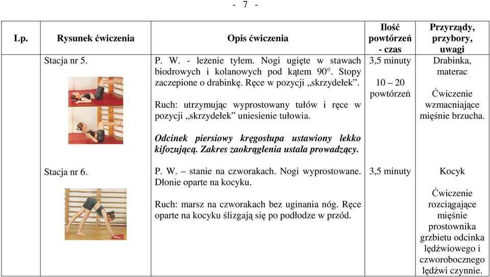 Zakres zaokrąglenia ustala prowadzący. Drabinka, materac wzmacniające mięśnie brzucha. Stacja nr 6. P. W. stanie na czworakach. Nogi wyprostowane.