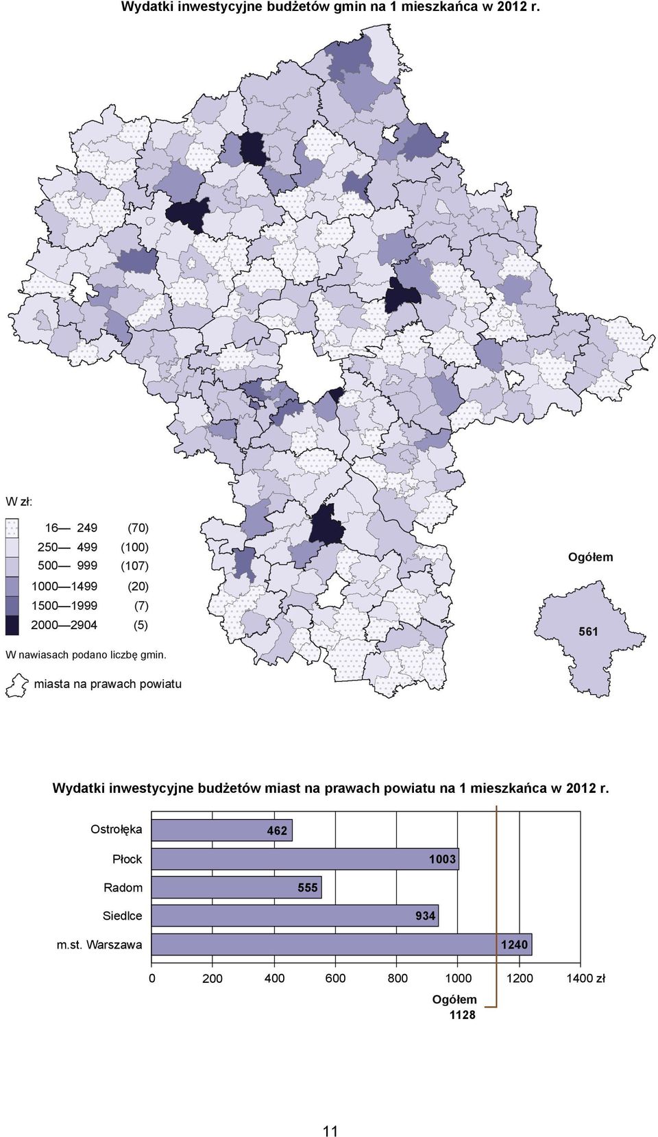 nawiasach podano liczbę gmin.