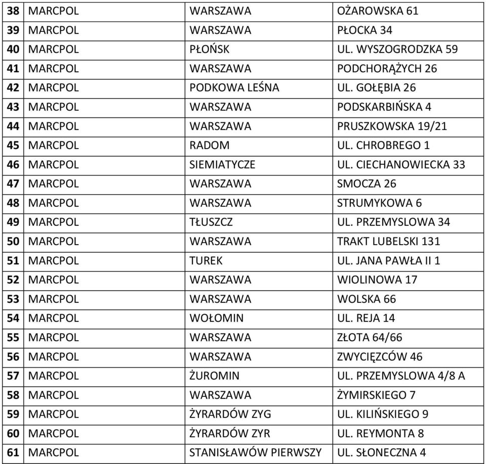 CIECHANOWIECKA 33 47 MARCPOL WARSZAWA SMOCZA 26 48 MARCPOL WARSZAWA STRUMYKOWA 6 49 MARCPOL TŁUSZCZ UL. PRZEMYSLOWA 34 50 MARCPOL WARSZAWA TRAKT LUBELSKI 131 51 MARCPOL TUREK UL.