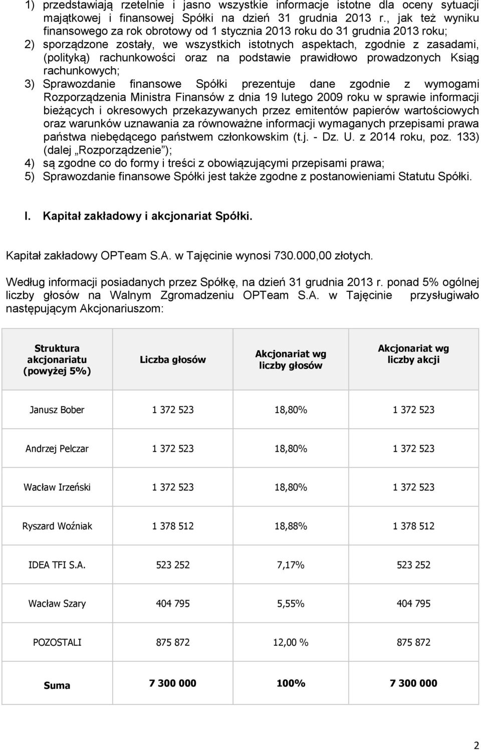 oraz na podstawie prawidłowo prowadzonych Ksiąg rachunkowych; 3) Sprawozdanie finansowe Spółki prezentuje dane zgodnie z wymogami Rozporządzenia Ministra Finansów z dnia 19 lutego 2009 roku w sprawie