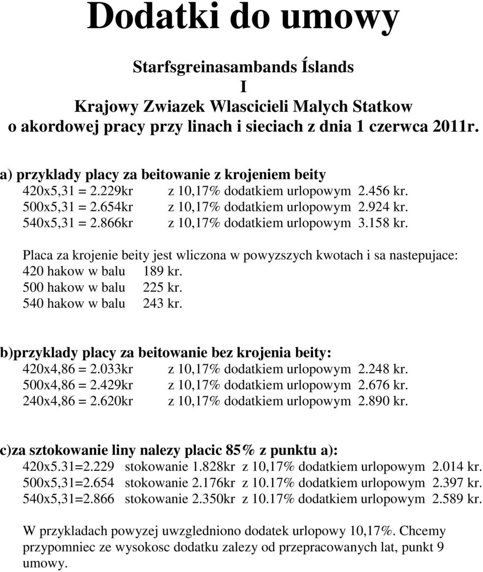 866kr z 10,17% dodatkiem urlopowym 3.158 kr. Placa za krojenie beity jest wliczona w powyzszych kwotach i sa nastepujace: 420 hakow w balu 189 kr. 500 hakow w balu 225 kr. 540 hakow w balu 243 kr.