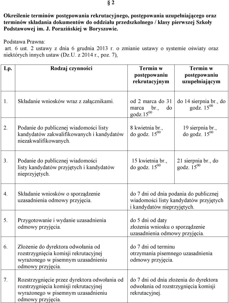 Rodzaj czynności Termin w postępowaniu rekrutacyjnym Termin w postępowaniu uzupełniającym 1. Składanie wniosków wraz z załącznikami. od 2 marca do 31 marca br., do godz.15 00 do 14 sierpnia br.