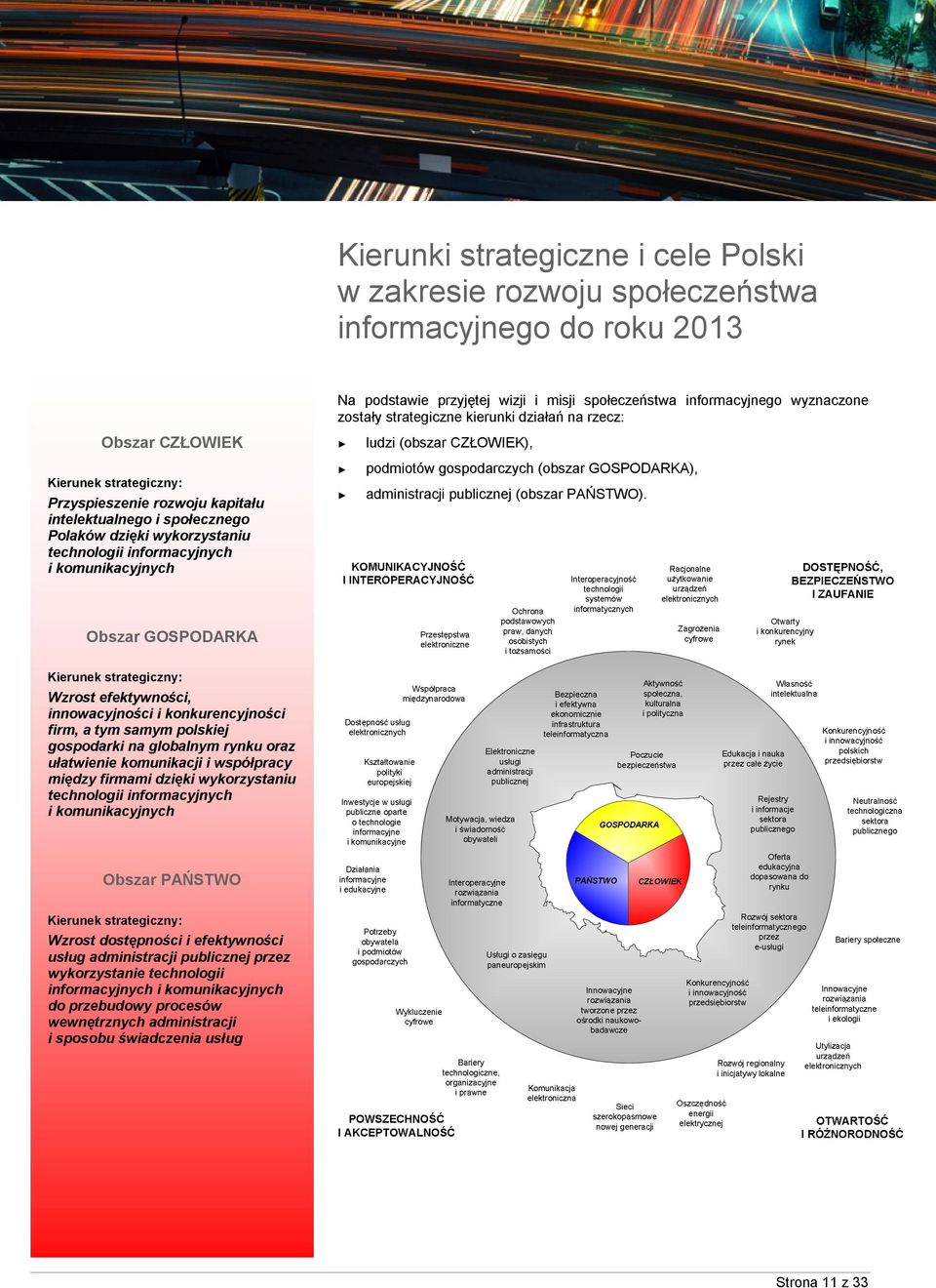 komunikacyjnych ludzi (obszar CZŁOWIEK), podmiotów gospodarczych (obszar GOSPODARKA), administracji publicznej (obszar PAŃSTWO).