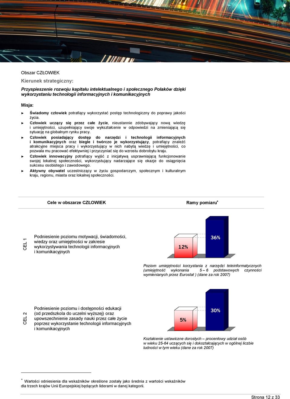 Człowiek uczący się przez całe życie, nieustannie zdobywający nową wiedzę i umiejętności, uzupełniający swoje wykształcenie w odpowiedzi na zmieniającą się sytuację na globalnym rynku pracy.