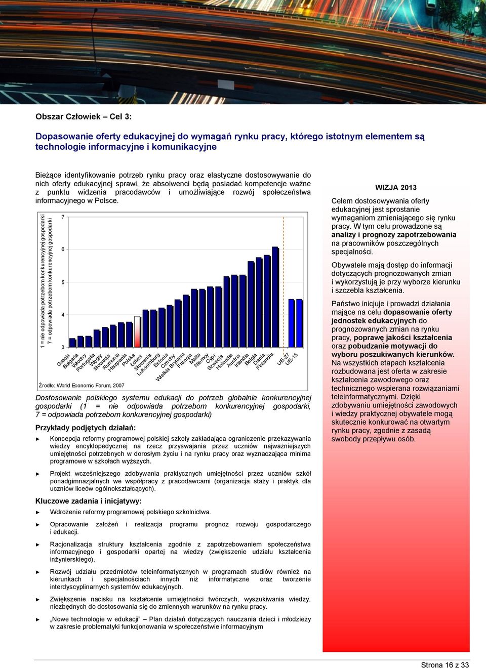 1 = nie odpowiada potrzebom konkurencyjnej gospodarki 7 = odpowiada potrzebom konkurencyjnej gospodarki 7 6 5 4 3 Grecja Bułgaria Włochy Źrodło: World Economic Forum, 2007 Portugalia Węgry Słowacja