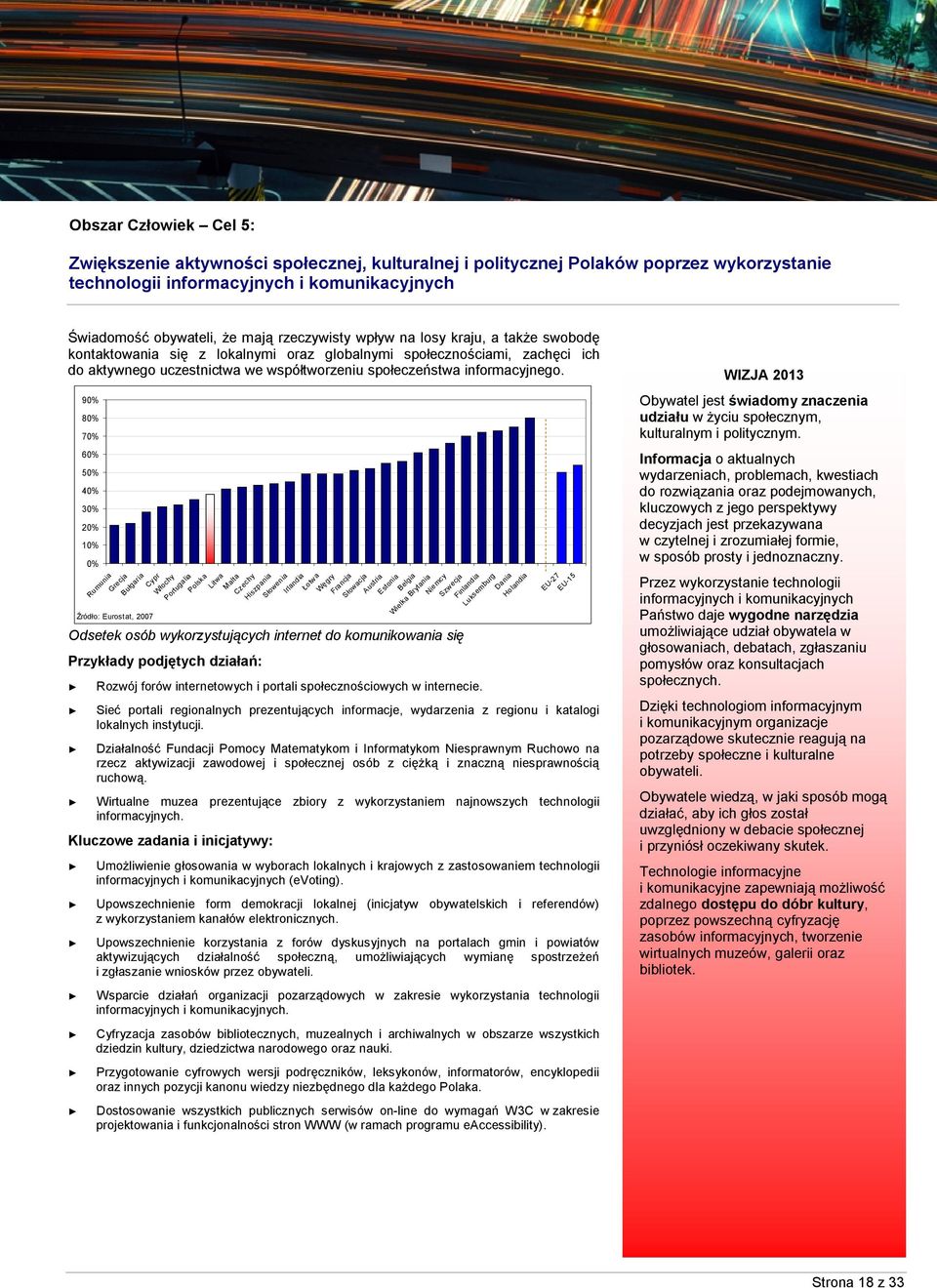 90% 80% 70% 60% 50% 40% 30% 20% 10% 0% Rumunia Grecja Źródło: Eurostat, 2007 Bułgaria Cypr Włochy Portugalia Polska Litwa Malta Czechy Hiszpania Słowenia Irlandia Łotw a Węgry Francja Słowacja