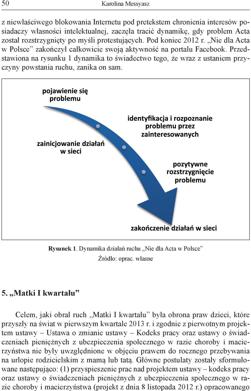 Przedstawiona na rysunku 1 dynamika to świadectwo tego, że wraz z ustaniem przyczyny powstania ruchu, zanika on sam. Rysunek 1. Dynamika działań ruchu Nie dla Acta w Polsce Źródło: oprac. własne 5.