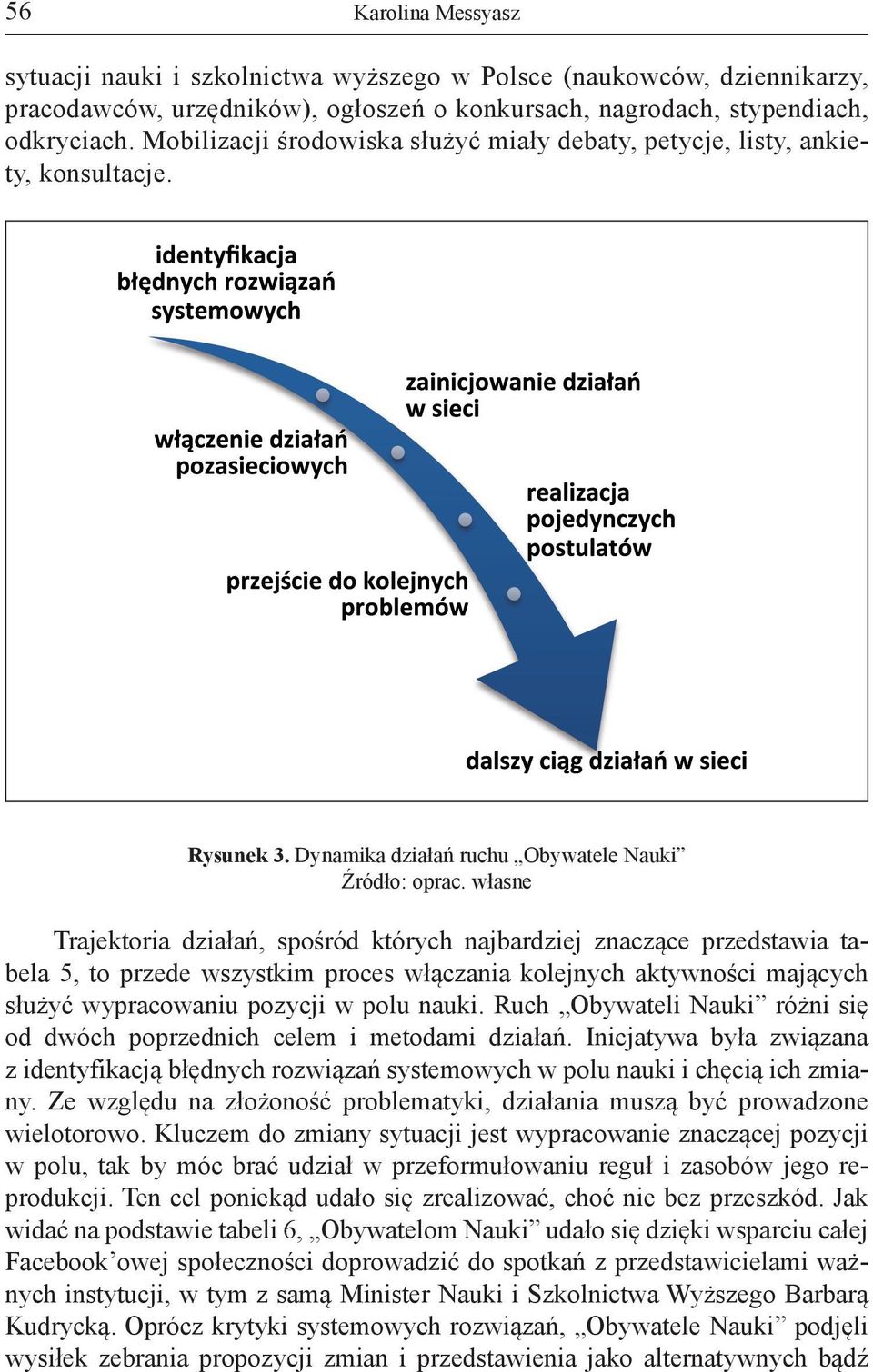 własne Trajektoria działań, spośród których najbardziej znaczące przedstawia tabela 5, to przede wszystkim proces włączania kolejnych aktywności mających służyć wypracowaniu pozycji w polu nauki.