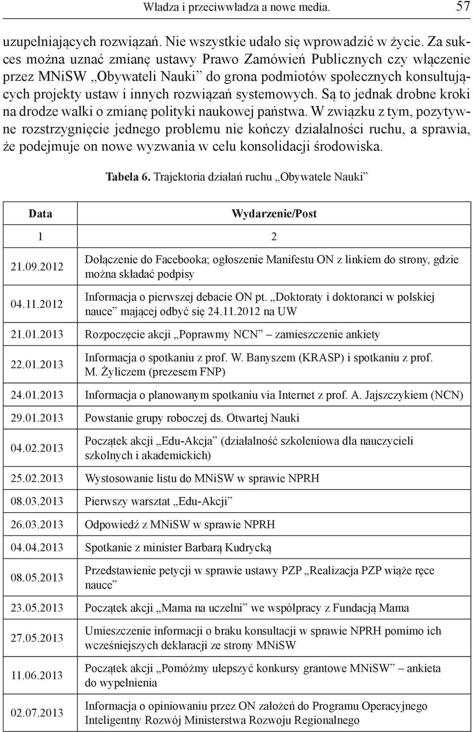 Są to jednak drobne kroki na drodze walki o zmianę polityki naukowej państwa.