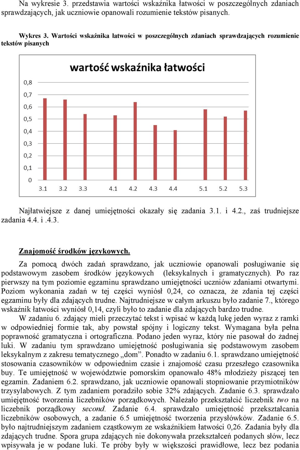 Za pomocą dwóch zadań sprawdzano, jak uczniowie opanowali posługiwanie się podstawowym zasobem środków językowych (leksykalnych i gramatycznych).