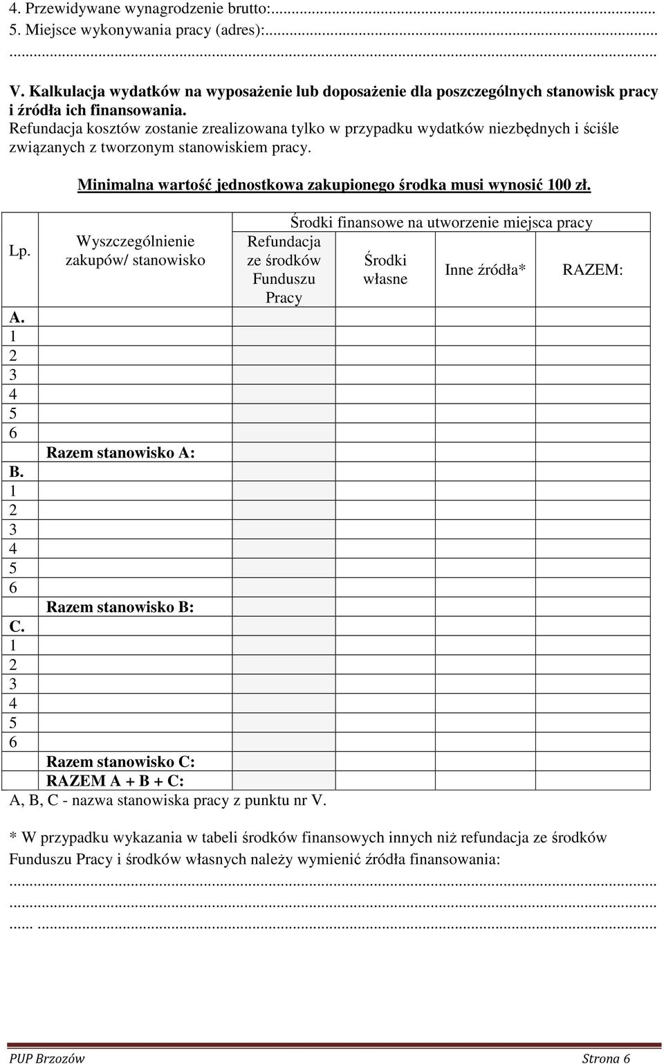 1 2 3 4 5 6 Minimalna wartość jednostkowa zakupionego środka musi wynosić 100 zł. Wyszczególnienie zakupów/ stanowisko Razem stanowisko A: Razem stanowisko B: Refundacja ze środków Funduszu Pracy C.