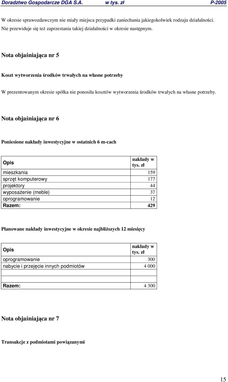 Nota objaniajca nr 6 Poniesione nakłady inwestycyjne w ostatnich 6 m-cach Opis nakłady w tys.