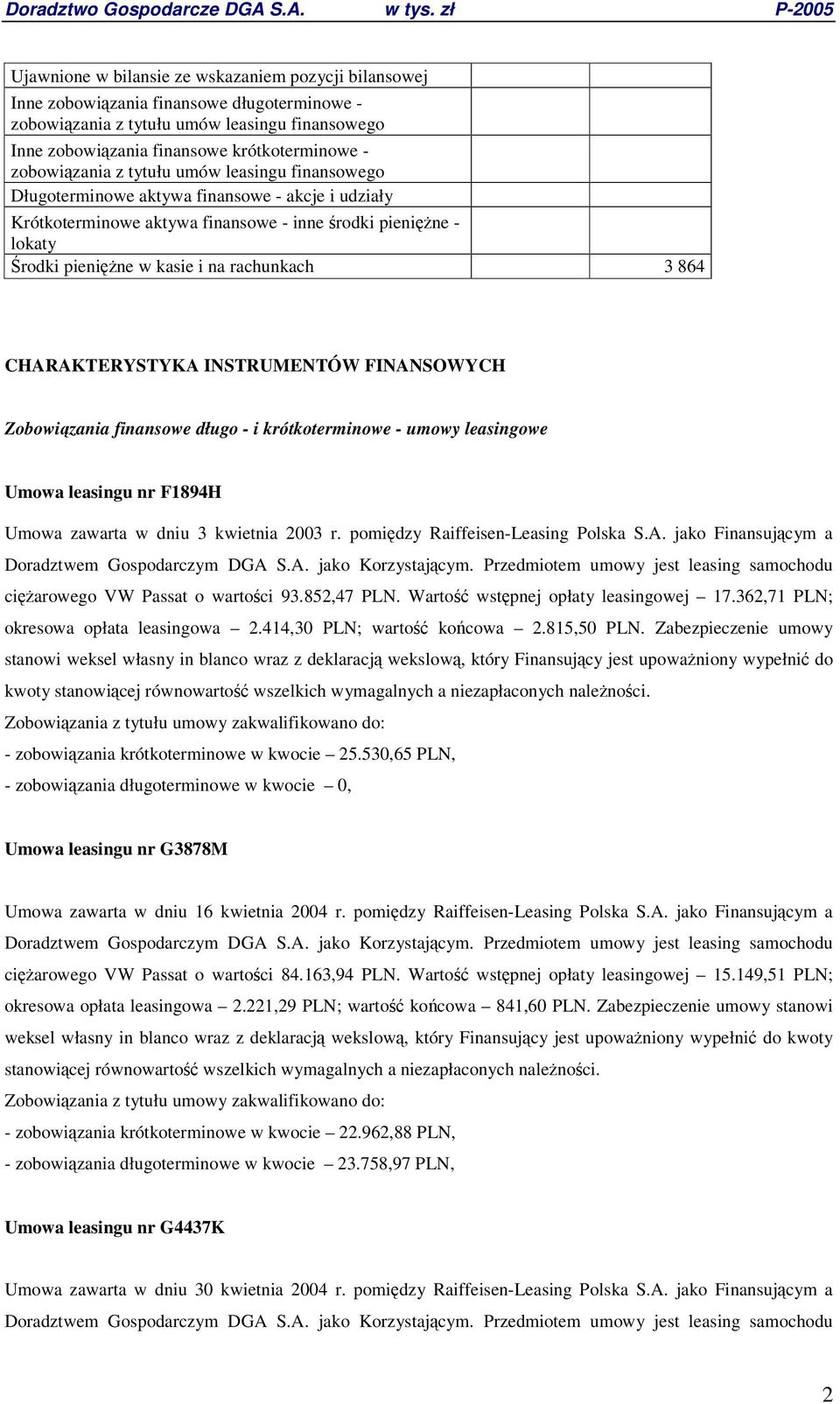 864 CHARAKTERYSTYKA INSTRUMENTÓW FINANSOWYCH Zobowizania finansowe długo - i krótkoterminowe - umowy leasingowe Umowa leasingu nr F1894H Umowa zawarta w dniu 3 kwietnia 2003 r.