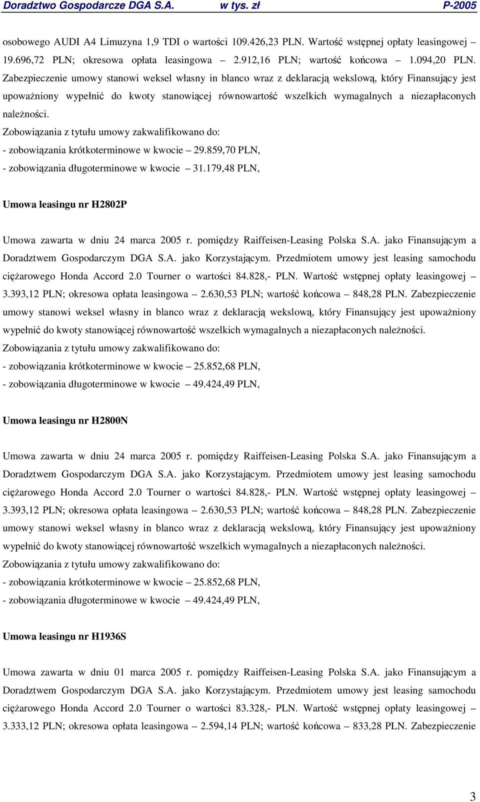 - zobowizania krótkoterminowe w kwocie 29.859,70 PLN, - zobowizania długoterminowe w kwocie 31.179,48 PLN, Umowa leasingu nr H2802P Umowa zawarta w dniu 24 marca 2005 r.