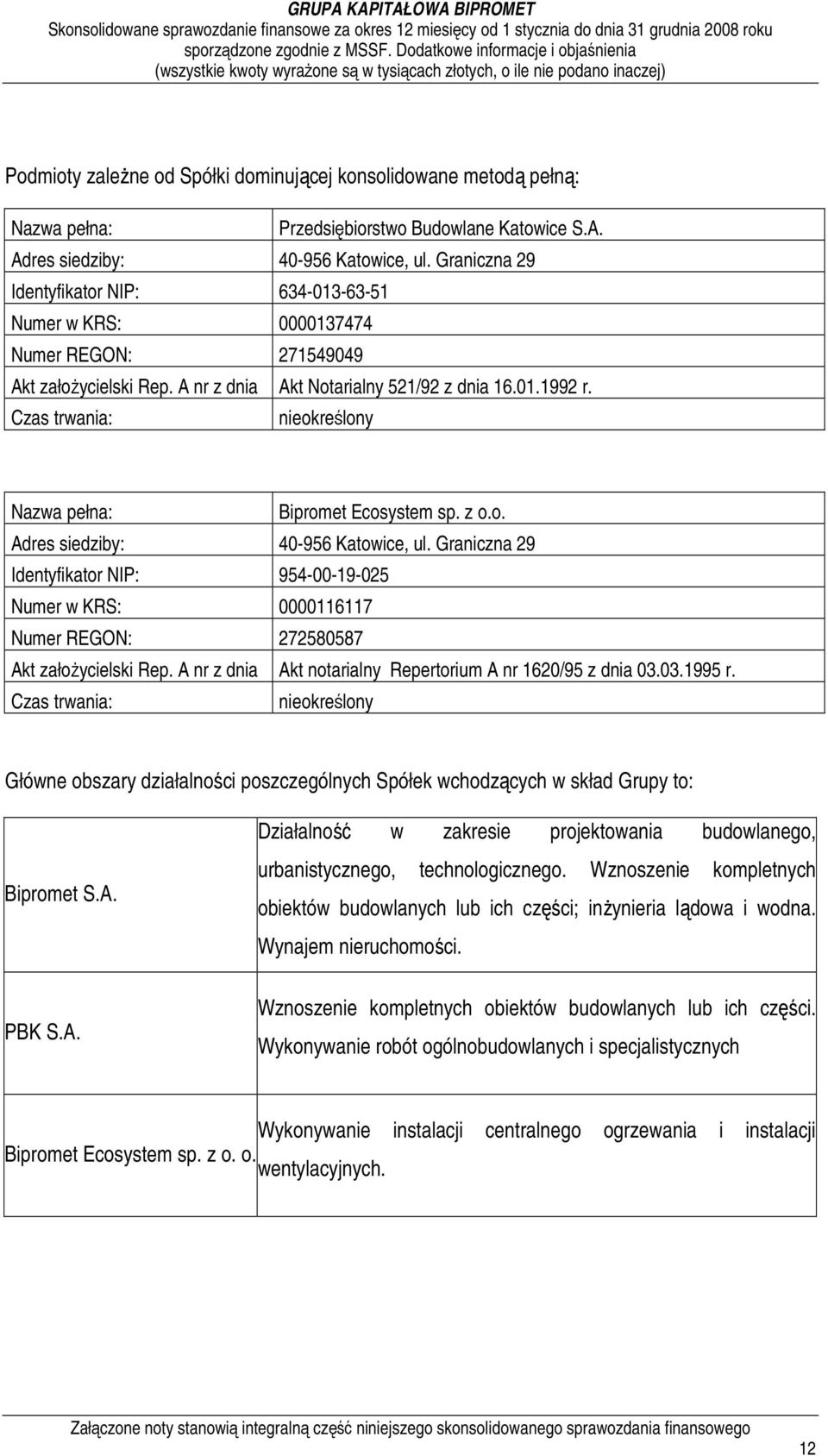 Czas trwania: nieokreślony Nazwa pełna: Bipromet Ecosystem sp. z o.o. Adres siedziby: 40-956 Katowice, ul.