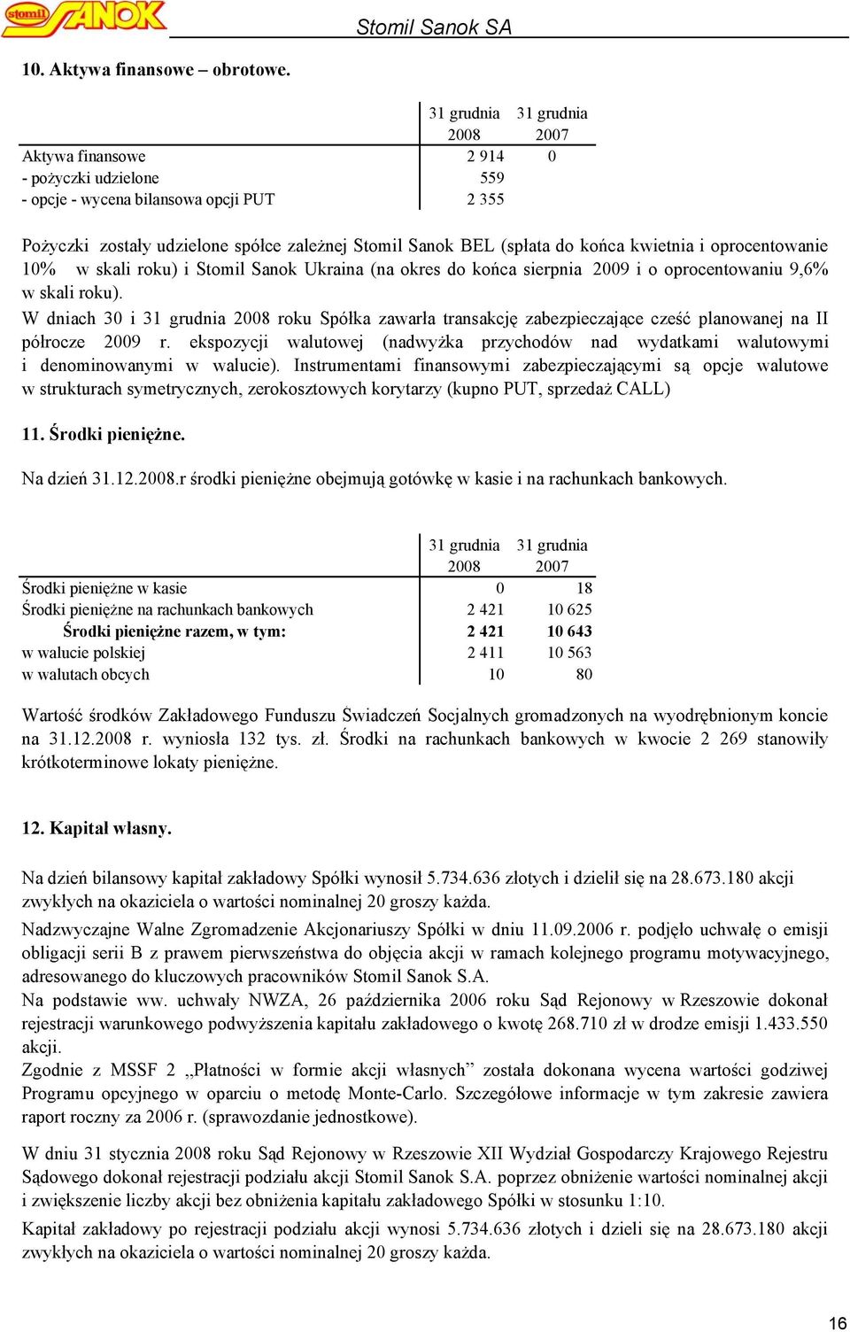 końca kwietnia i oprocentowanie 10% w skali roku) i Stomil Sanok Ukraina (na okres do końca sierpnia 2009 i o oprocentowaniu 9,6% w skali roku).