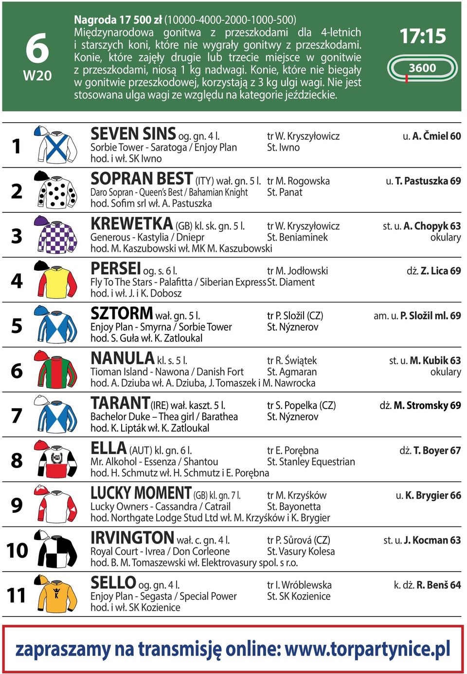 Nie jest stosowana ulga wagi ze względu na kategorie jeździeckie. 17:15 3600 1 2 3 4 5 6 7 8 9 10 11 SEVEN SINS og. gn. 4 l. tr W. Kryszyłowicz u. A. Čmiel 60 Sorbie Tower - Saratoga / Enjoy Plan hod.