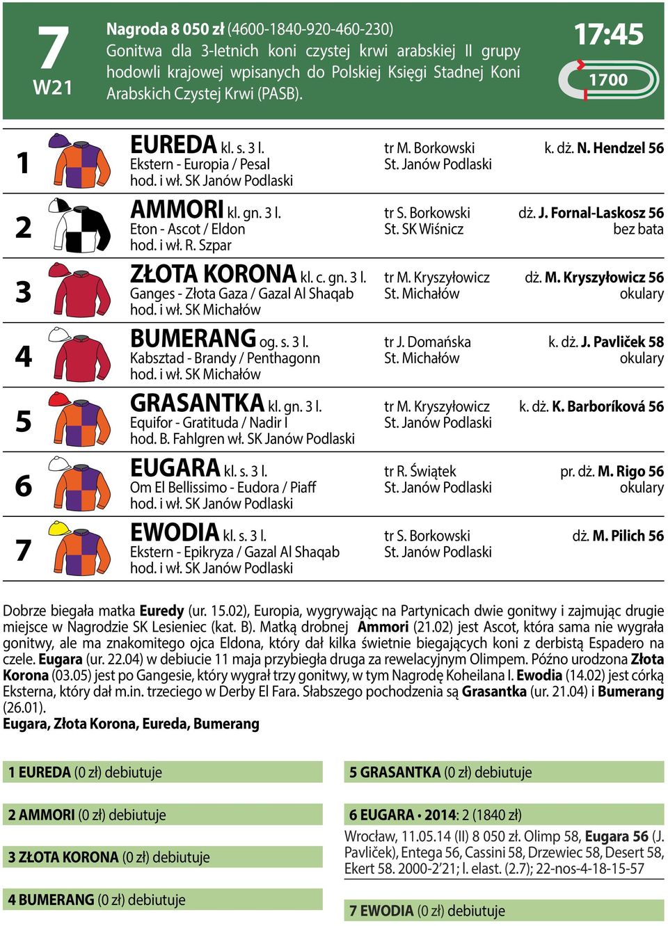 SK Wiśnicz bez bata hod. i wł. R. Szpar ZŁOTA KORONA kl. c. gn. 3 l. tr M. Kryszyłowicz dż. M. Kryszyłowicz 56 Ganges - Złota Gaza / Gazal Al Shaqab St. Michałów okulary hod. i wł. SK Michałów BUMERANG og.