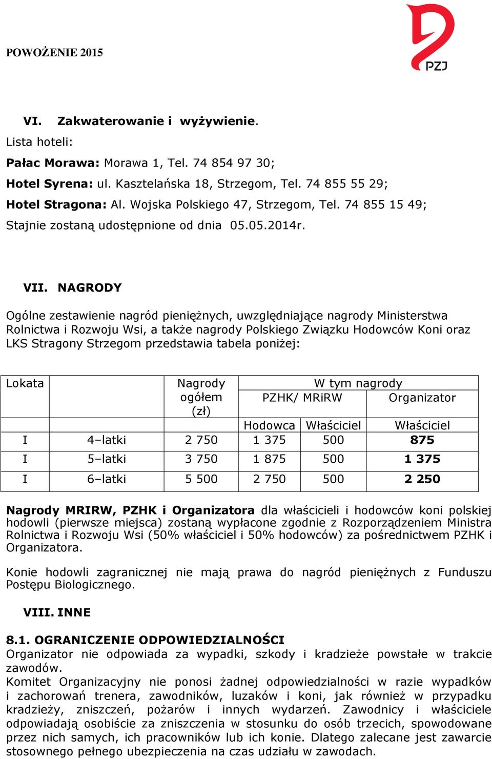 NAGRODY Ogólne zestawienie nagród pieniężnych, uwzględniające nagrody Ministerstwa Rolnictwa i Rozwoju Wsi, a także nagrody Polskiego Związku Hodowców Koni oraz LKS Stragony Strzegom przedstawia