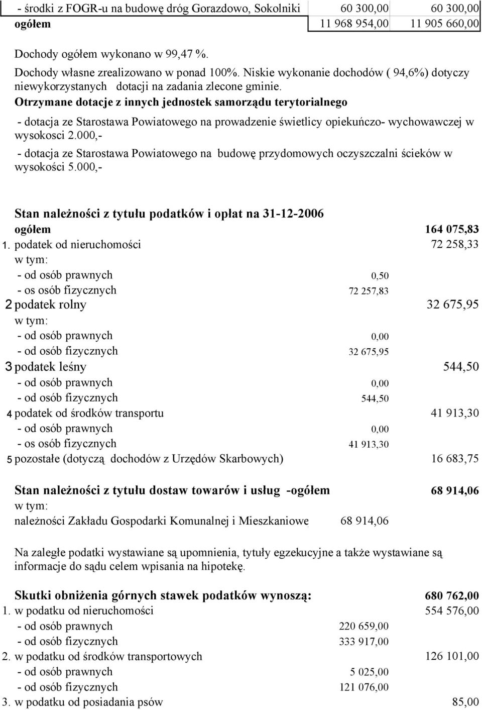 Otrzymane dotacje z innych jednostek samorządu terytorialnego - dotacja ze Starostawa Powiatowego na prowadzenie świetlicy opiekuńczo- wychowawczej w wysokosci 2.