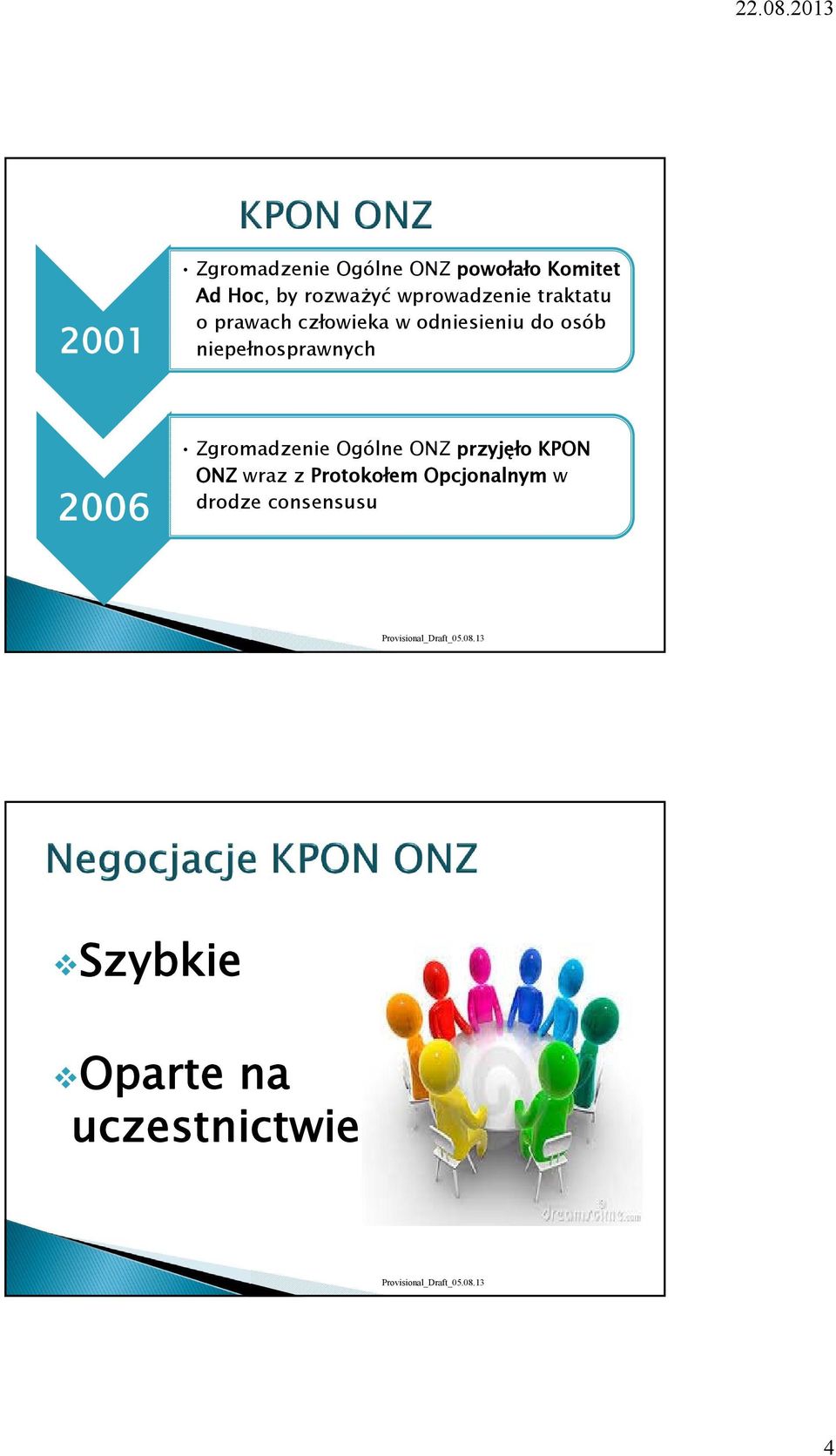 niepełnosprawnych 2006 Zgromadzenie Ogólne ONZ przyjęło KPON ONZ wraz