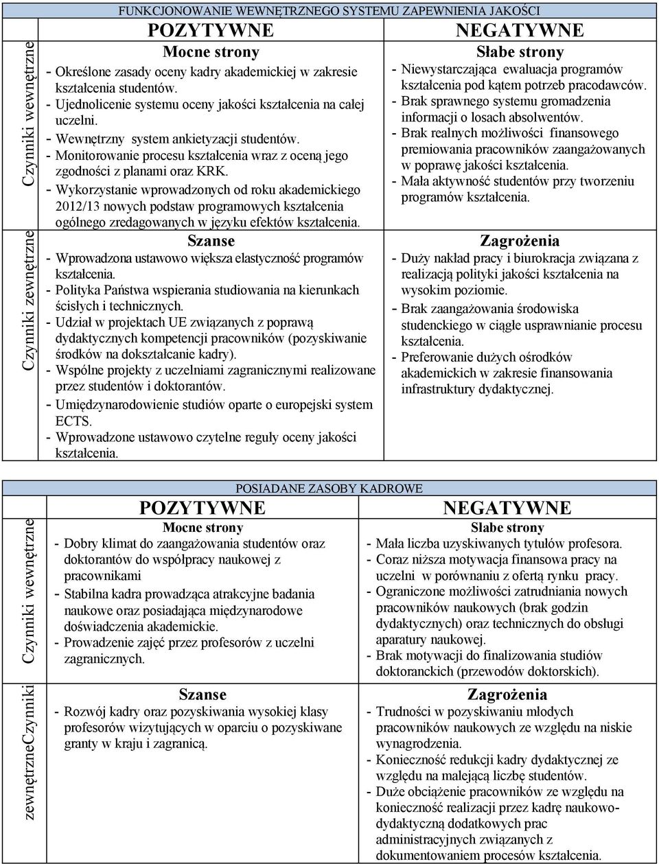 - Wykorzystanie wprowadzonych od roku akademickiego 2012/13 nowych podstaw programowych kształcenia ogólnego zredagowanych w języku efektów kształcenia.