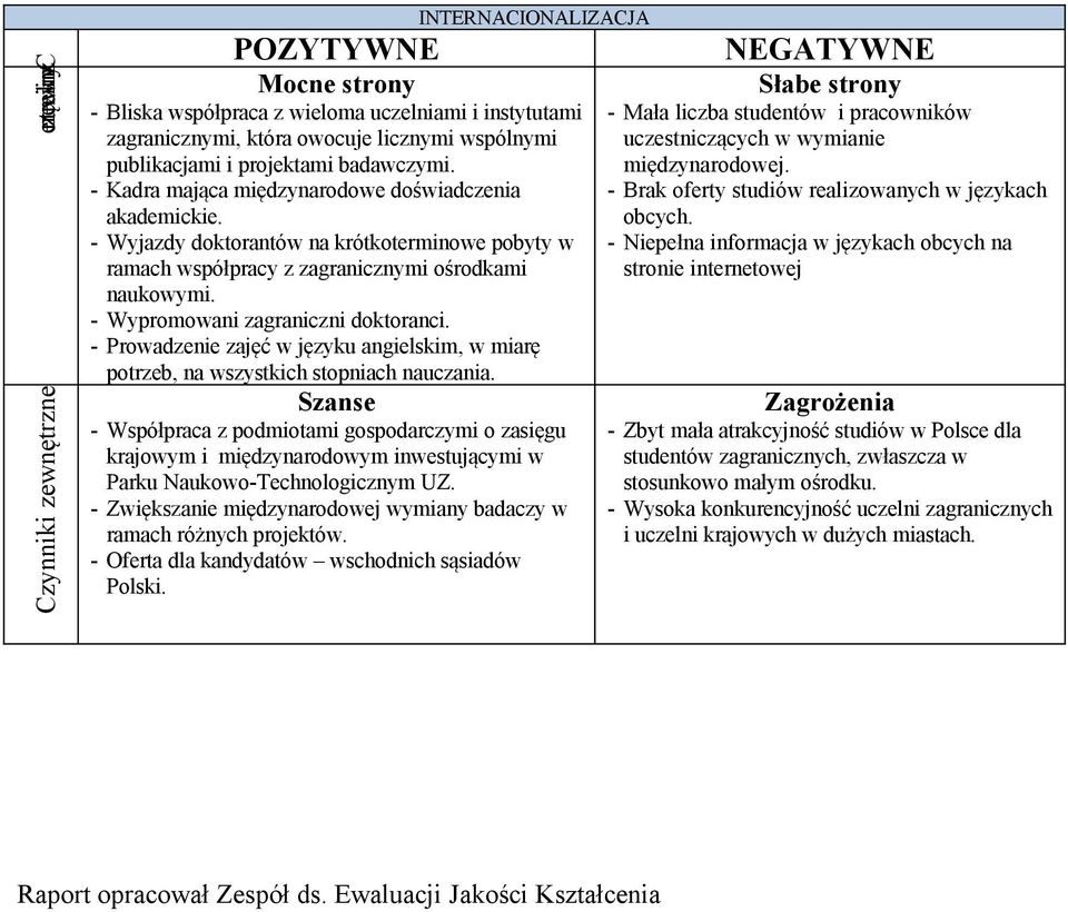 - Prowadzenie zajęć w języku angielskim, w miarę potrzeb, na wszystkich stopniach nauczania.