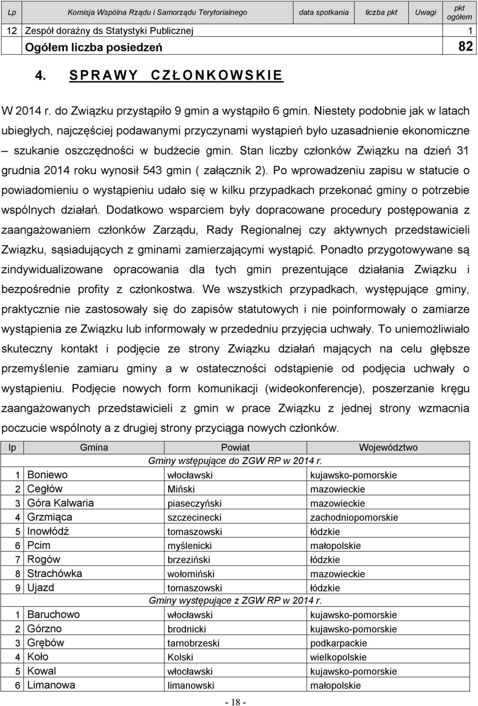 Niestety podobnie jak w latach ubiegłych, najczęściej podawanymi przyczynami wystąpień było uzasadnienie ekonomiczne szukanie oszczędności w budżecie gmin.