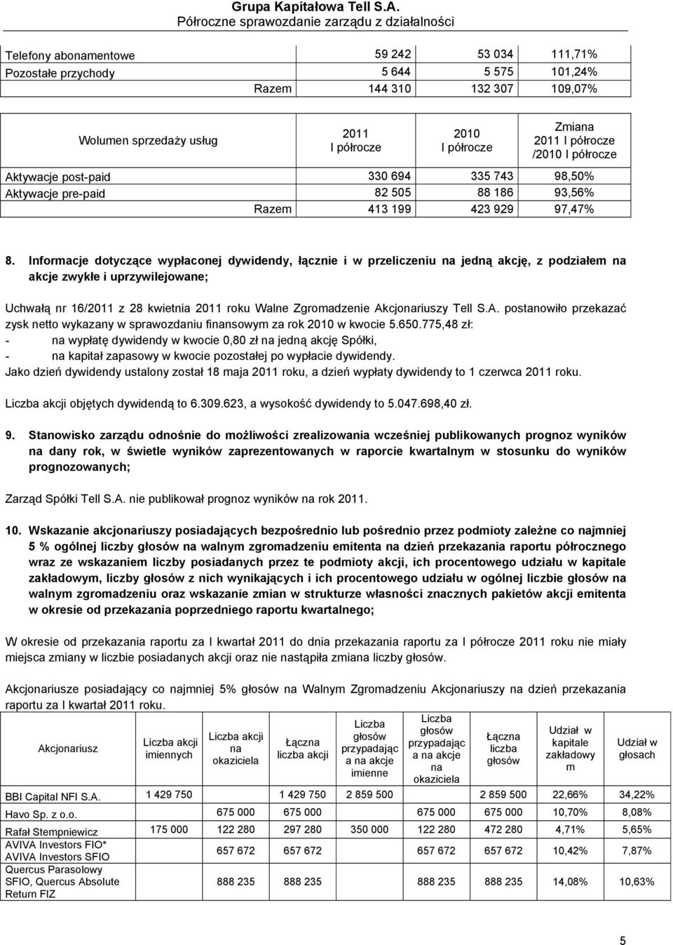 Informacje dotyczące wypłaconej dywidendy, łącznie i w przeliczeniu na jedną akcję, z podziałem na akcje zwykłe i uprzywilejowane; Uchwałą nr 16/2011 z 28 kwietnia 2011 roku Walne Zgromadzenie