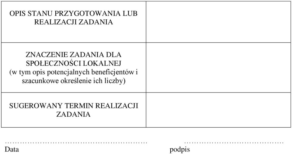 opis potencjalnych beneficjentów i szacunkowe