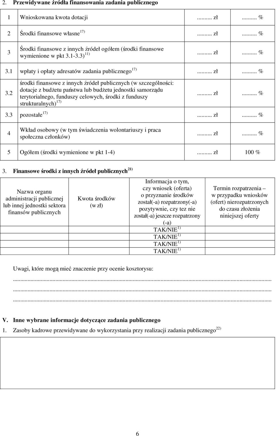.. zł... % strukturalnych) 17) 3.3 pozostałe 17)... zł... % 4 Wkład osobowy (w tym świadczenia wolontariuszy i praca społeczna członków)... zł... % 5 Ogółem (środki wymienione w pkt 1-4)... zł 100 % 3.