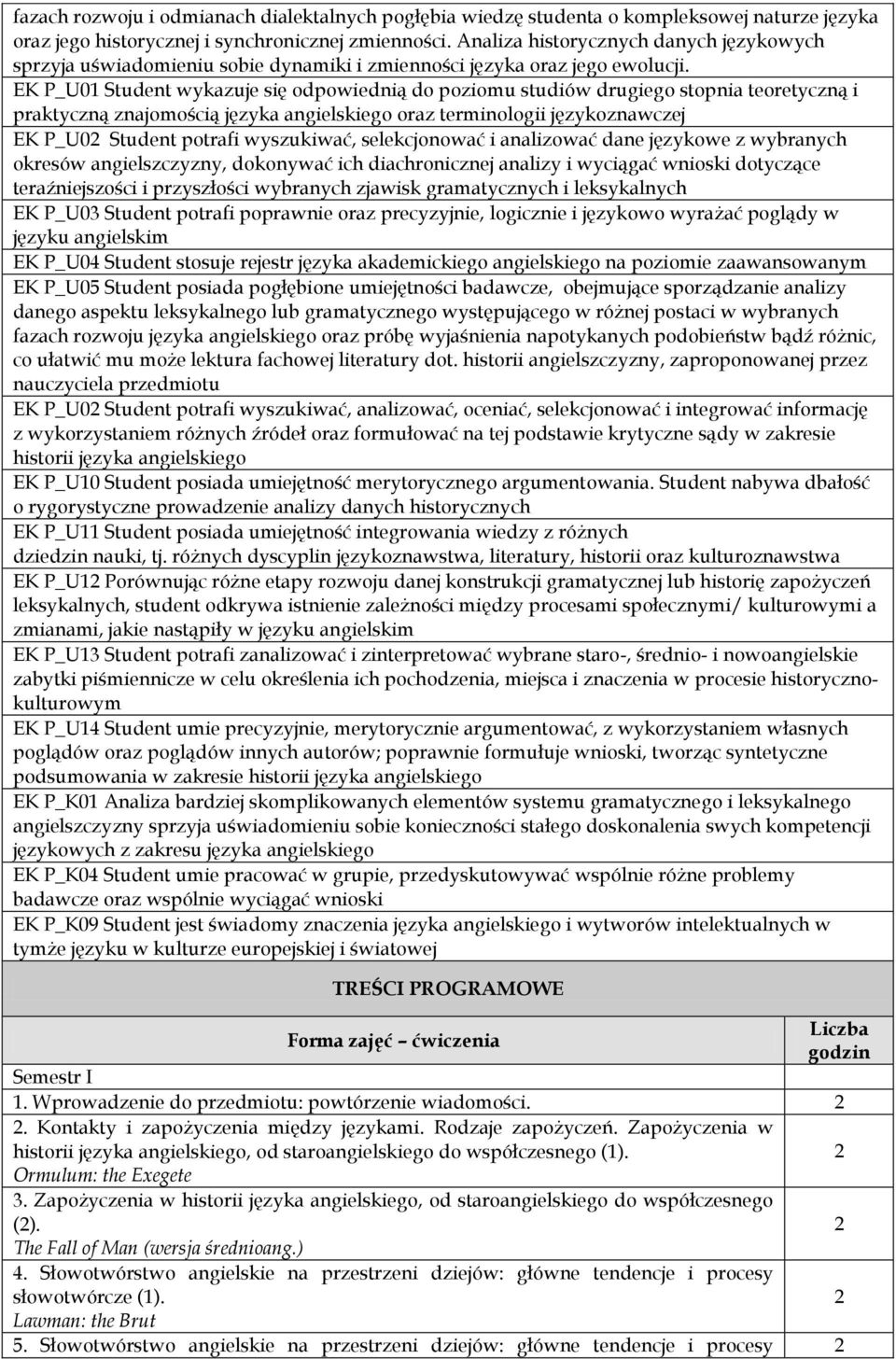 EK P_U01 Student wykazuje się odpowiednią do poziomu studiów drugiego stopnia teoretyczną i praktyczną znajomością języka angielskiego oraz językoznawczej EK P_U0 Student potrafi wyszukiwać,