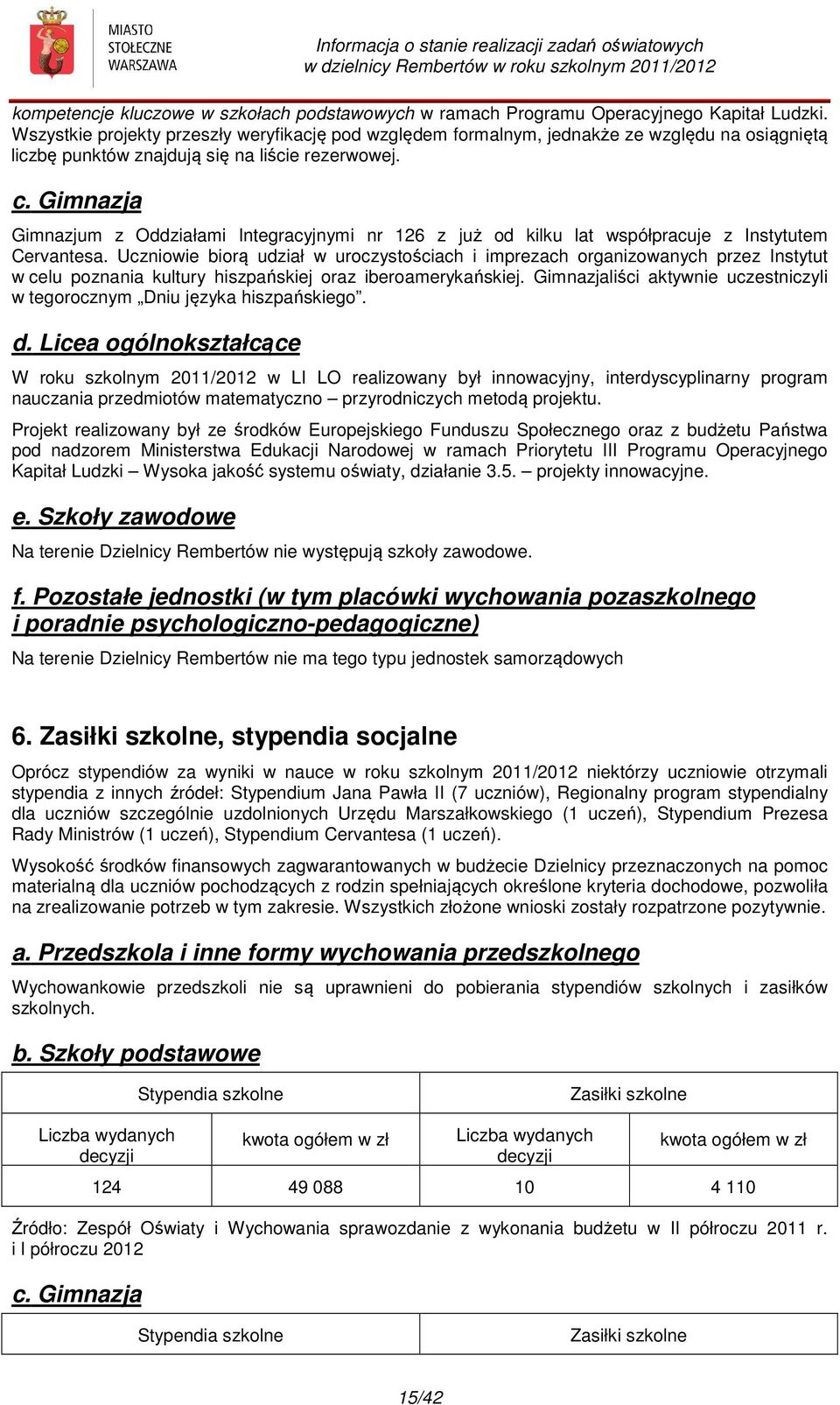 Gimnazja Gimnazjum z Oddziałami Integracyjnymi nr 126 z już od kilku lat współpracuje z Instytutem Cervantesa.