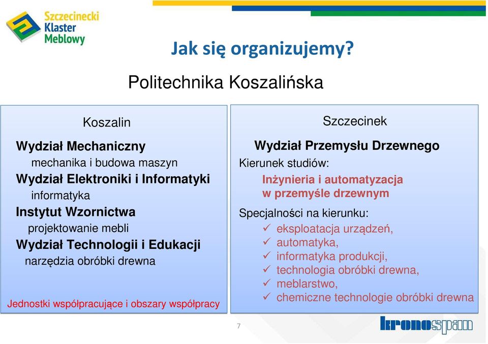 Wzornictwa projektowanie mebli Wydział Technologii i Edukacji narzędzia obróbki drewna Jednostki współpracujące i obszary współpracy