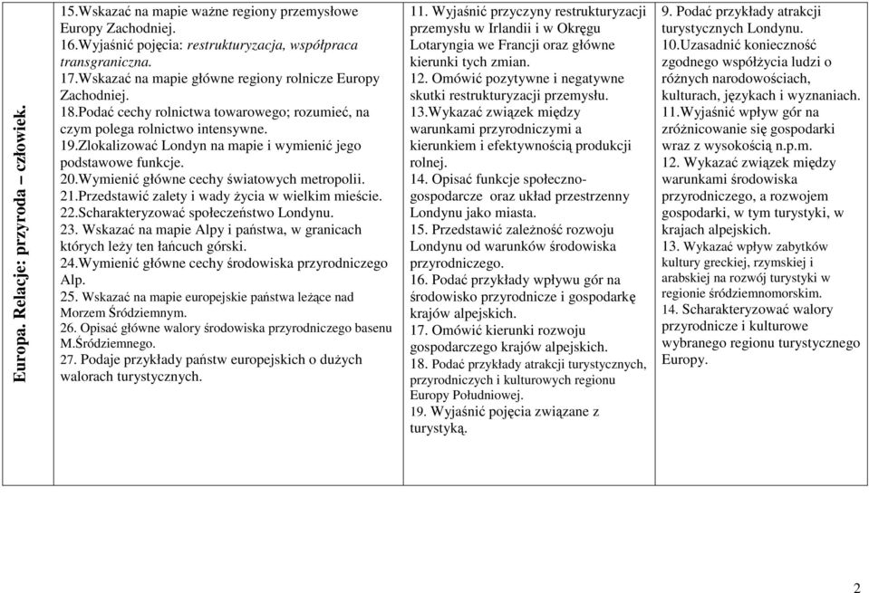 Zlokalizować Londyn na mapie i wymienić jego podstawowe funkcje. 20.Wymienić główne cechy światowych metropolii. 21.Przedstawić zalety i wady życia w wielkim mieście. 22.