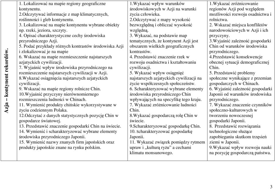 Podać przykłady różnych kontrastów środowiska Azji i zlokalizować je na mapie 6. Wskazać na mapie rozmieszczenie najstarszych azjatyckich cywilizacji. 7.