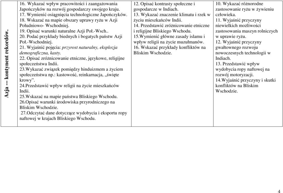 Wyjaśnić pojęcia: przyrost naturalny, eksplozja demograficzna, kasty. 22. Opisać zróżnicowanie etniczne, językowe, religijne społeczeństwa Indii. 23.