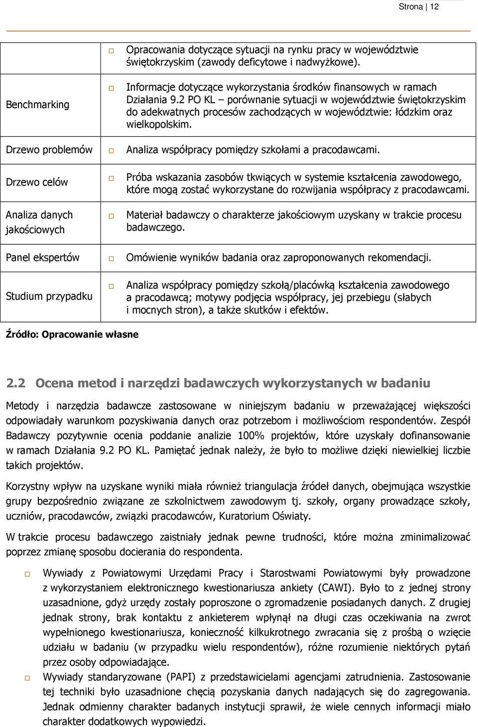 2 PO KL porównanie sytuacji w województwie świętokrzyskim do adekwatnych procesów zachodzących w województwie: łódzkim oraz wielkopolskim.