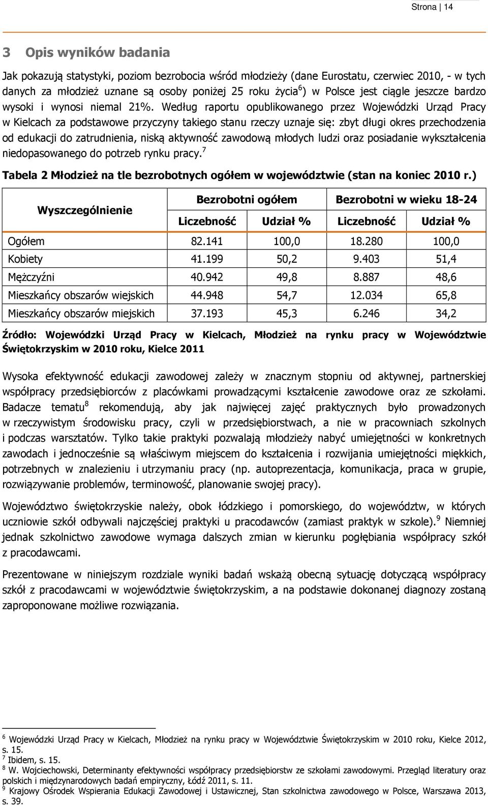 Według raportu opublikowanego przez Wojewódzki Urząd Pracy w Kielcach za podstawowe przyczyny takiego stanu rzeczy uznaje się: zbyt długi okres przechodzenia od edukacji do zatrudnienia, niską