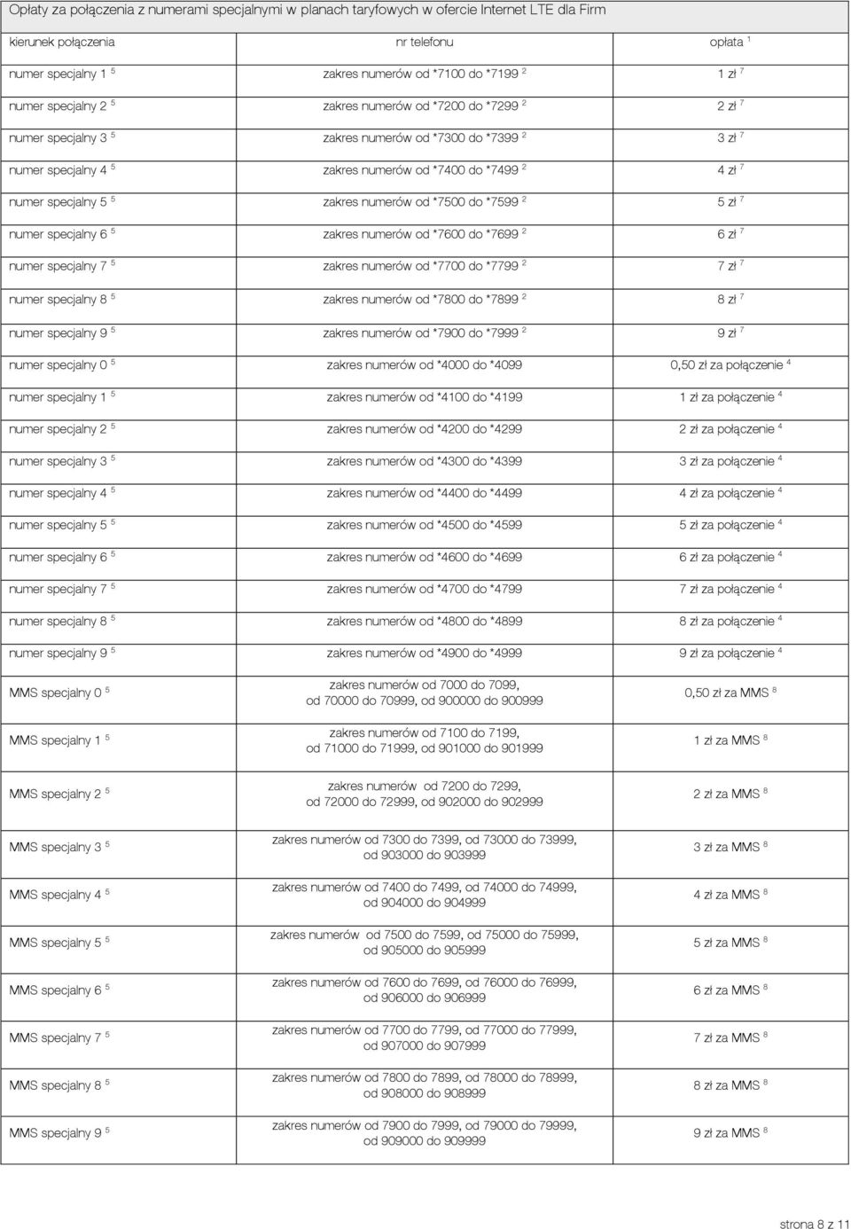 zł 7 numer specjalny 7 5 od *7700 do *7799 2 7 zł 7 numer specjalny 8 5 od *7800 do *7899 2 8 zł 7 numer specjalny 9 5 od *7900 do *7999 2 9 zł 7 numer specjalny 0 5 od *4000 do *4099 0,50 zł za