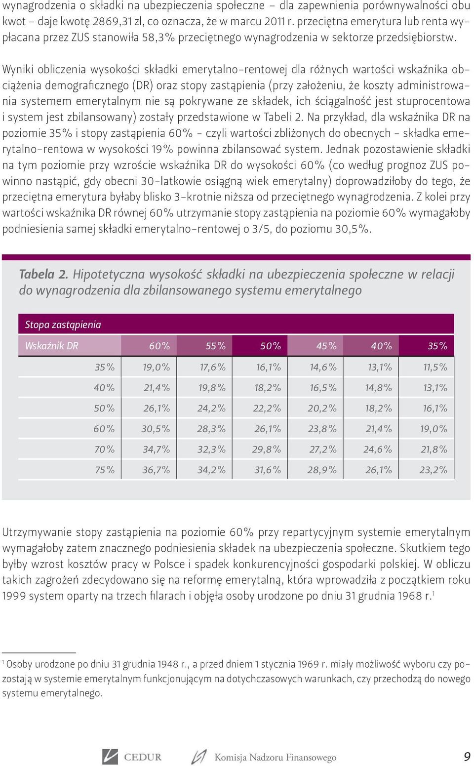 Wyniki obliczenia wysokości składki emerytalno-rentowej dla różnych wartości wskaźnika obciążenia demograficznego (DR) oraz stopy zastąpienia (przy założeniu, że koszty administrowania systemem