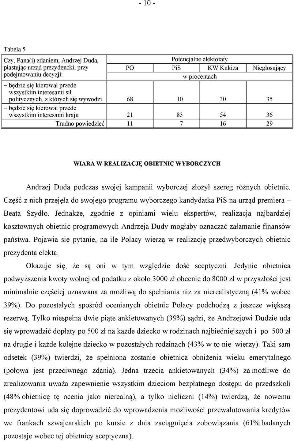 OBIETNIC WYBORCZYCH Andrzej Duda podczas swojej kampanii wyborczej złożył szereg różnych obietnic. Część z nich przejęła do swojego programu wyborczego kandydatka PiS na urząd premiera Beata Szydło.