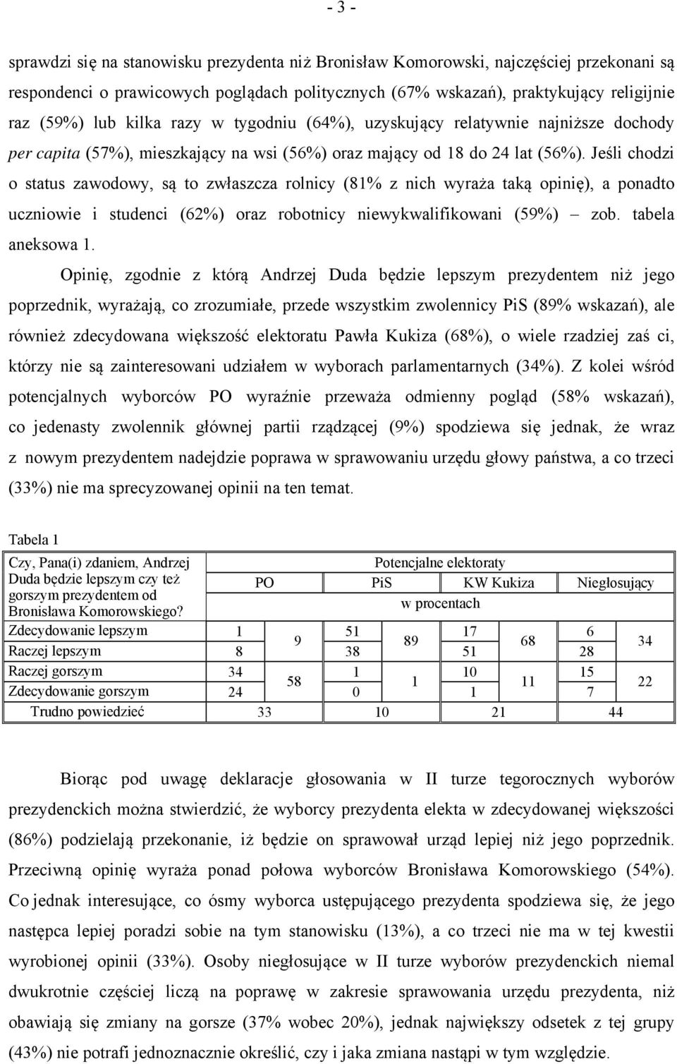 Jeśli chodzi o status zawodowy, są to zwłaszcza rolnicy (81% z nich wyraża taką opinię), a ponadto uczniowie i studenci (62%) oraz robotnicy niewykwalifikowani (59%) zob. tabela aneksowa 1.