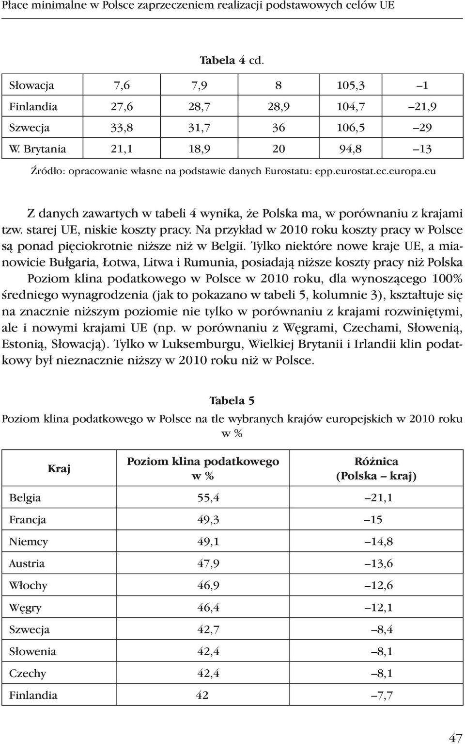 starej UE, niskie koszty pracy. Na przykład w 2010 roku koszty pracy w Polsce są ponad pięciokrotnie niższe niż w Belgii.