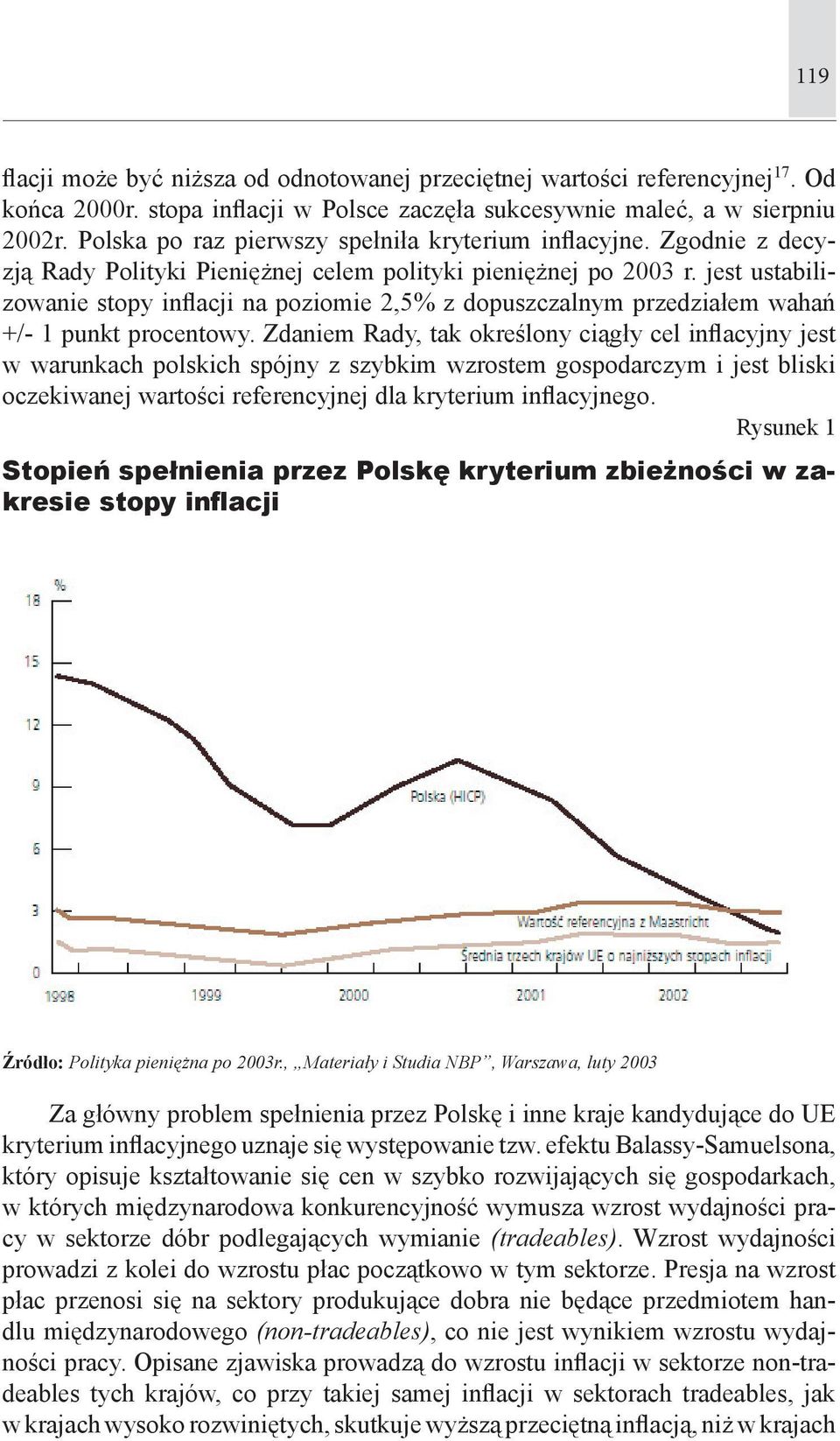 jest ustabilizowanie stopy inflacji na poziomie 2,5% z dopuszczalnym przedziałem wahań +/- 1 punkt procentowy.