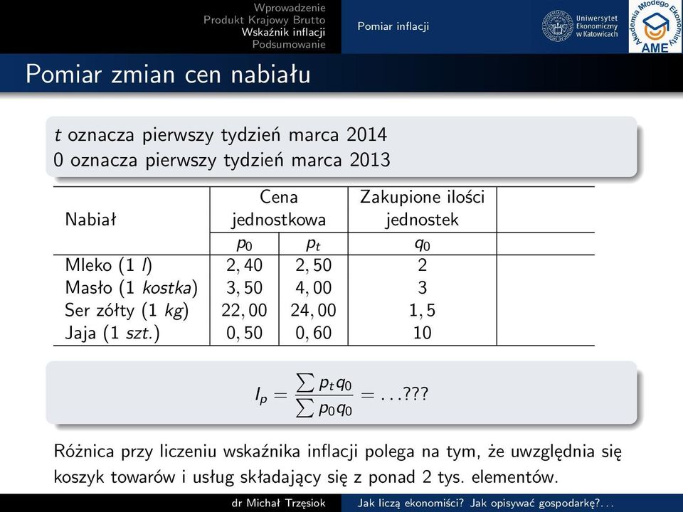 24, 00 1, 5 Jaja (1 szt) 0, 50 0, 60 10 I p = pt q 0 p0 q 0 =?