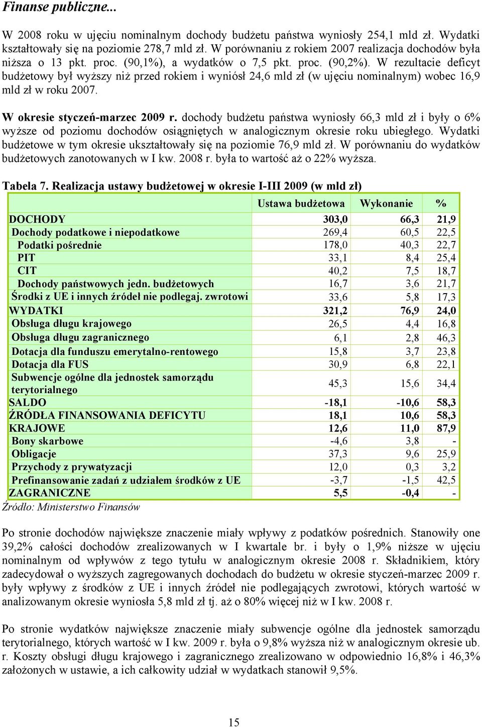 W rezultacie deficyt budżetowy był wyższy niż przed rokiem i wyniósł 24,6 mld zł (w ujęciu nominalnym) wobec 16,9 mld zł w roku 2007. W okresie styczeń-marzec 2009 r.